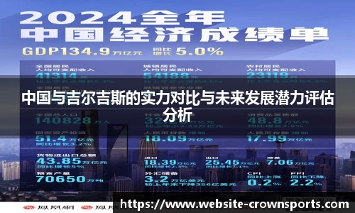 中国与吉尔吉斯的实力对比与未来发展潜力评估分析